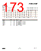 EM357-RTR Datasheet HTML 173Page - List of Unclassifed Manufacturers 