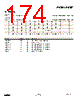 EM357-RTR Datasheet HTML 174Page - List of Unclassifed Manufacturers 