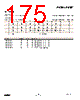 EM357-RTR Datasheet HTML 175Page - List of Unclassifed Manufacturers 