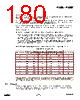 EM357-RTR Datasheet HTML 180Page - List of Unclassifed Manufacturers 