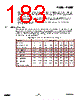 EM357-RTR Datasheet HTML 183Page - List of Unclassifed Manufacturers 