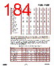 EM357-RTR Datasheet HTML 184Page - List of Unclassifed Manufacturers 