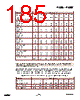 EM357-RTR Datasheet HTML 185Page - List of Unclassifed Manufacturers 