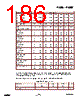 EM357-RTR Datasheet HTML 186Page - List of Unclassifed Manufacturers 