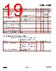 EM357-RTR Datasheet HTML 19Page - List of Unclassifed Manufacturers 
