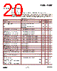 EM357-RTR Datasheet HTML 20Page - List of Unclassifed Manufacturers 