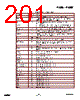 EM357-RTR Datasheet HTML 201Page - List of Unclassifed Manufacturers 