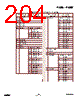 EM357-RTR Datasheet HTML 204Page - List of Unclassifed Manufacturers 