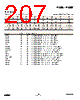 EM357-RTR Datasheet HTML 207Page - List of Unclassifed Manufacturers 