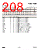 EM357-RTR Datasheet HTML 208Page - List of Unclassifed Manufacturers 