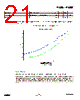 EM357-RTR Datasheet HTML 21Page - List of Unclassifed Manufacturers 