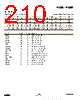 EM357-RTR Datasheet HTML 210Page - List of Unclassifed Manufacturers 