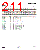 EM357-RTR Datasheet HTML 211Page - List of Unclassifed Manufacturers 