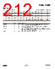 EM357-RTR Datasheet HTML 212Page - List of Unclassifed Manufacturers 