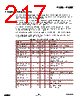 EM357-RTR Datasheet HTML 217Page - List of Unclassifed Manufacturers 