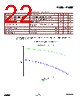EM357-RTR Datasheet HTML 22Page - List of Unclassifed Manufacturers 