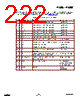 EM357-RTR Datasheet HTML 222Page - List of Unclassifed Manufacturers 