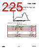 EM357-RTR Datasheet HTML 225Page - List of Unclassifed Manufacturers 