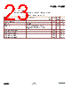 EM357-RTR Datasheet HTML 23Page - List of Unclassifed Manufacturers 
