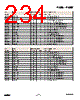 EM357-RTR Datasheet HTML 234Page - List of Unclassifed Manufacturers 