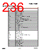 EM357-RTR Datasheet HTML 236Page - List of Unclassifed Manufacturers 