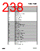 EM357-RTR Datasheet HTML 238Page - List of Unclassifed Manufacturers 