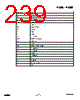 EM357-RTR Datasheet HTML 239Page - List of Unclassifed Manufacturers 