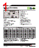HCM0703-R82-R Datasheet HTML 1Page - Cooper Bussmann, Inc. 