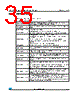 M24C04-R Datasheet HTML 35Page - STMicroelectronics 