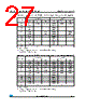 M24C04-R Datasheet HTML 27Page - STMicroelectronics 