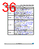 M24C02-R Datasheet HTML 36Page - STMicroelectronics 
