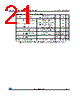 M24C02-R Datasheet HTML 21Page - STMicroelectronics 
