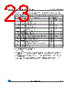 M24C02-R Datasheet HTML 23Page - STMicroelectronics 