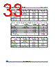 M24C01-R Datasheet HTML 33Page - STMicroelectronics 