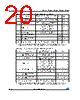 M24C01-R Datasheet HTML 20Page - STMicroelectronics 