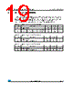 M24C01-RBN3TP/S Datasheet HTML 19Page - STMicroelectronics 