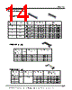 FI-R Datasheet HTML 14Page - Japan Aviation Electronics Industry, Ltd. 