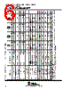 TL082CPSRG4 Datasheet HTML 6Page - Texas Instruments 