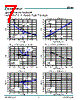 SC189CEVB Datasheet HTML 7Page - Semtech Corporation 