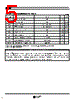 RH5RH552B-T2 Datasheet HTML 5Page - RICOH electronics devices division 