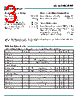 SC1302FSTRT Datasheet HTML 3Page - Semtech Corporation 