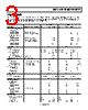 AD8494ARMZ-R7 Datasheet HTML 3Page - Analog Devices 