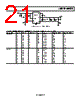 ADP2302ARDZ-R7 Datasheet HTML 21Page - Analog Devices 