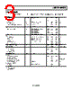 ADP2302ARDZ-R7 Datasheet HTML 3Page - Analog Devices 
