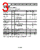 ADR3433ARJZ-R2 Datasheet HTML 3Page - Analog Devices 