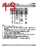PT2260-R4 Datasheet HTML 13Page - Princeton Technology Corp 