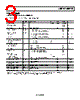 ADR3450ARJZ-R7 Datasheet HTML 3Page - Analog Devices 