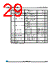 M95320-R Datasheet HTML 29Page - STMicroelectronics 