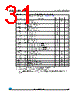 M95320-R Datasheet HTML 31Page - STMicroelectronics 