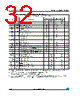 M95320-R Datasheet HTML 32Page - STMicroelectronics 